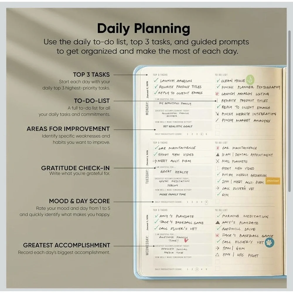Daily Planner By Productivity Store A5 5x8 Blue New